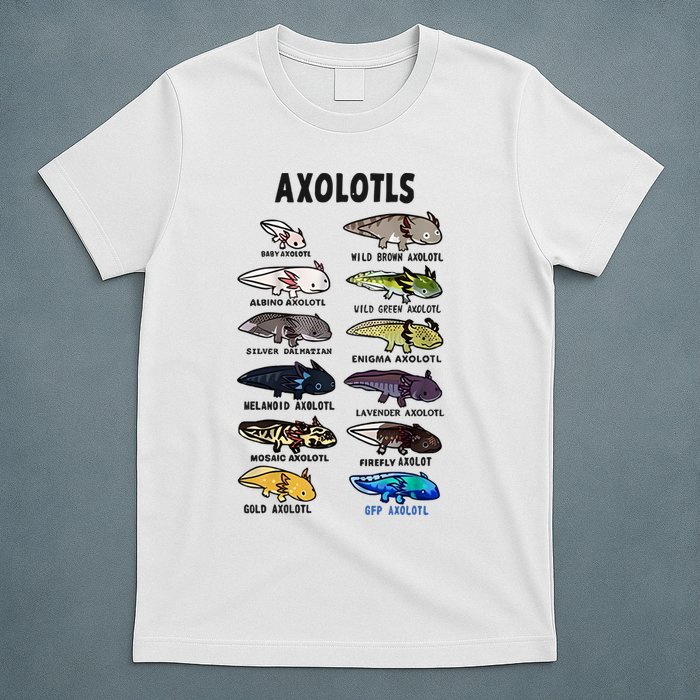 Axolotl Types Names List T-Shirt