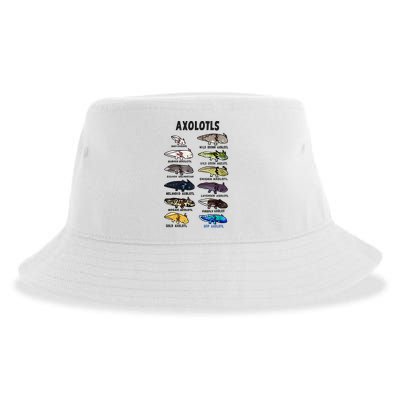 Axolotl Types Names List Sustainable Bucket Hat