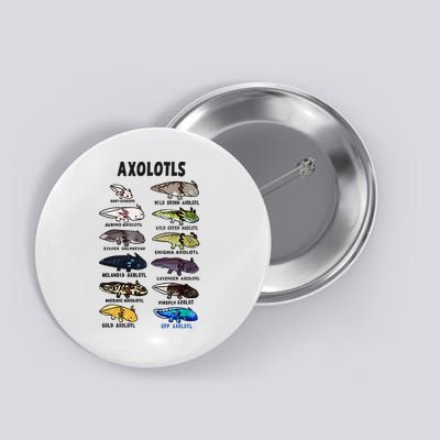 Axolotl Types Names List Button