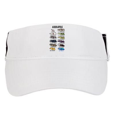 Axolotl Types Names List Adult Drive Performance Visor