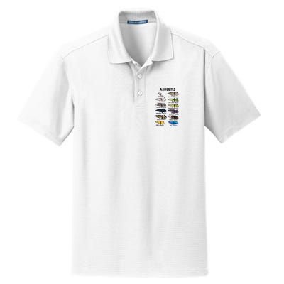 Axolotl Types Names List Dry Zone Grid Polo