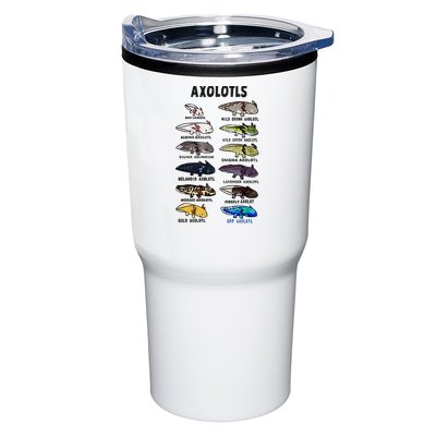 Axolotl Types Names List Tumbler