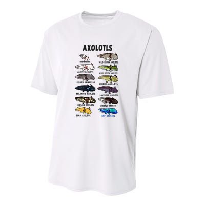 Axolotl Types Names List Youth Performance Sprint T-Shirt