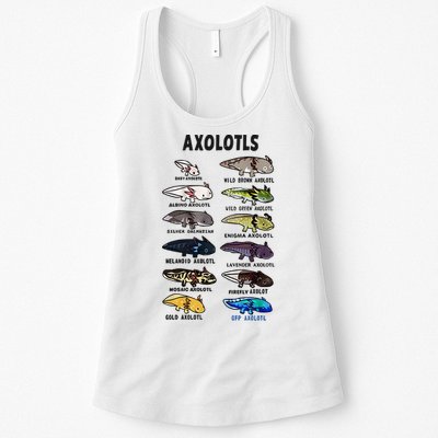 Axolotl Types Names List Womens Tank Top