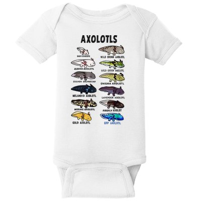 Axolotl Types Names List Baby Bodysuit