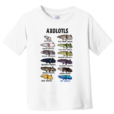Axolotl Types Names List Toddler T-Shirt
