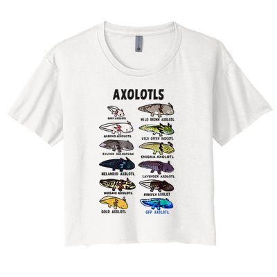 Axolotl Types Names List Crop Top