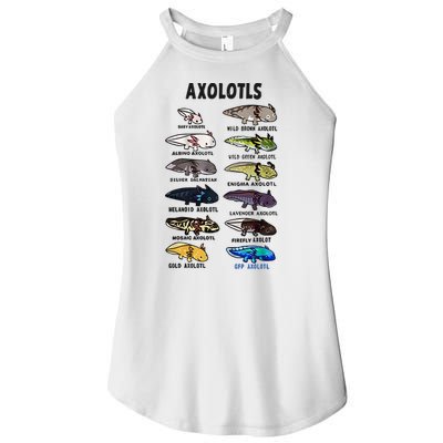 Axolotl Types Names List Women's Perfect Tri Rocker Tank