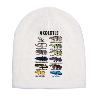 Axolotl Types Names List Short Acrylic Beanie