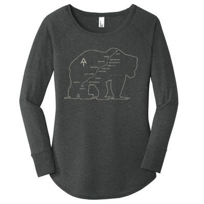 Appalachian Trail National Park Established 1921 1937 Women's Perfect Tri Tunic Long Sleeve Shirt