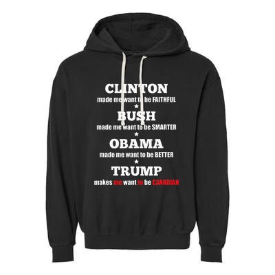 Anti Trump Political For Independents And Liberals Garment-Dyed Fleece Hoodie