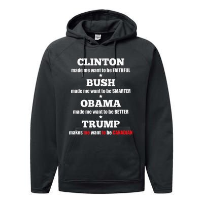 Anti Trump Political For Independents And Liberals Performance Fleece Hoodie