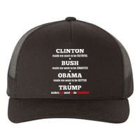 Anti Trump Political For Independents And Liberals Yupoong Adult 5-Panel Trucker Hat