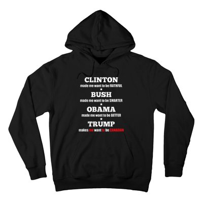 Anti Trump Political For Independents And Liberals Hoodie