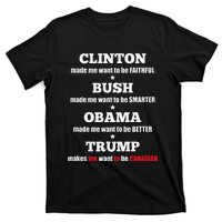 Anti Trump Political For Independents And Liberals T-Shirt