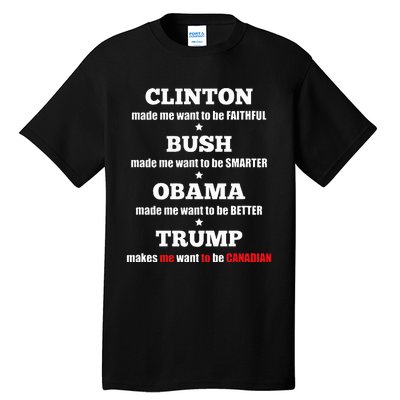 Anti Trump Political For Independents And Liberals Tall T-Shirt