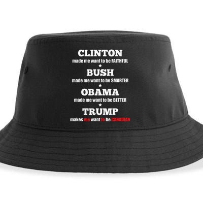 Anti Trump Political For Independents And Liberals Sustainable Bucket Hat