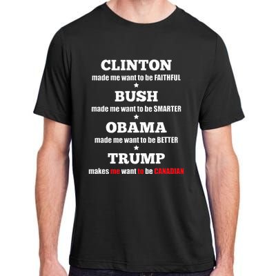 Anti Trump Political For Independents And Liberals Adult ChromaSoft Performance T-Shirt