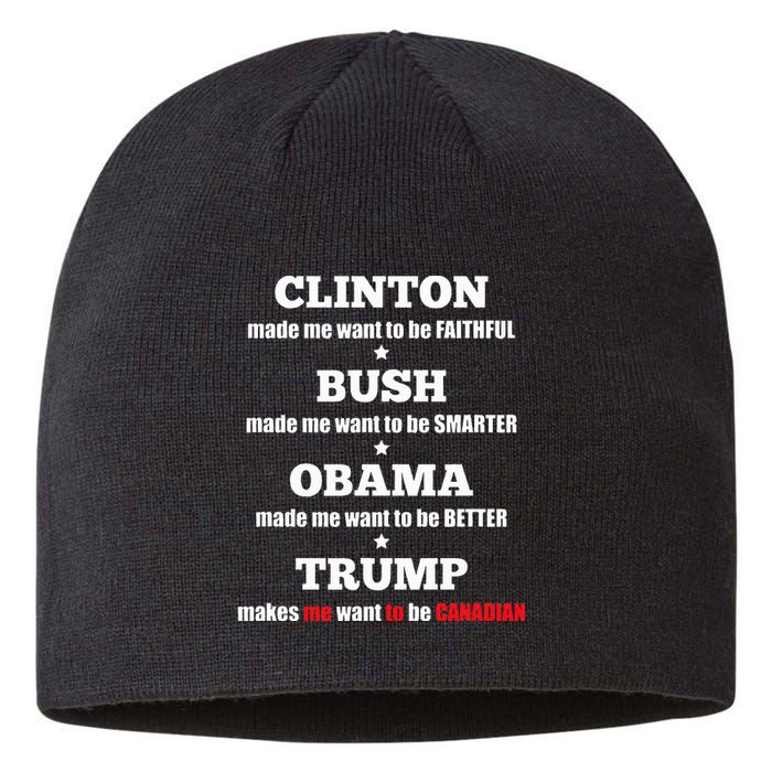 Anti Trump Political For Independents And Liberals Sustainable Beanie