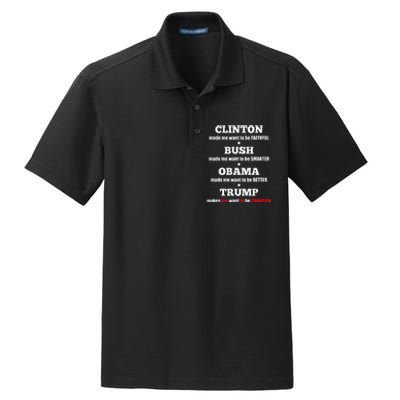 Anti Trump Political For Independents And Liberals Dry Zone Grid Polo