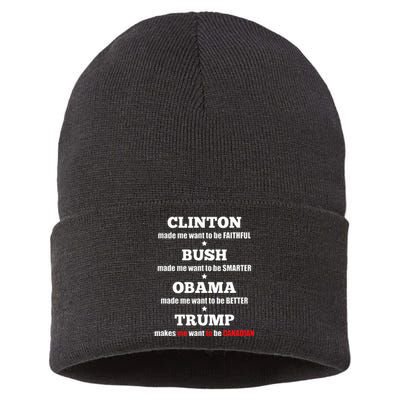 Anti Trump Political For Independents And Liberals Sustainable Knit Beanie