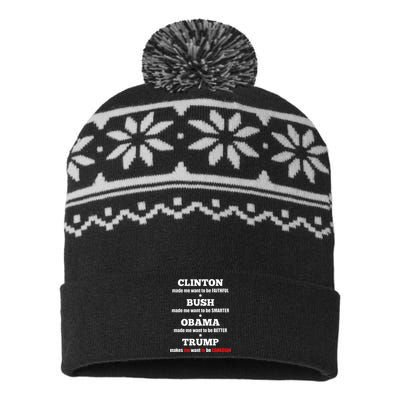 Anti Trump Political For Independents And Liberals USA-Made Snowflake Beanie