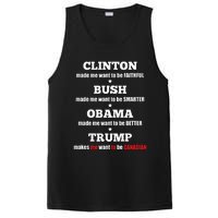 Anti Trump Political For Independents And Liberals PosiCharge Competitor Tank