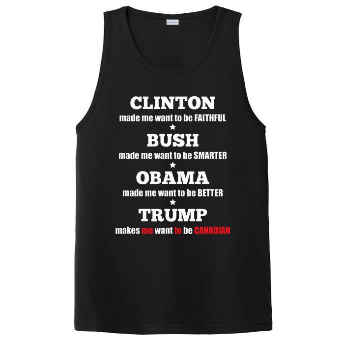 Anti Trump Political For Independents And Liberals PosiCharge Competitor Tank