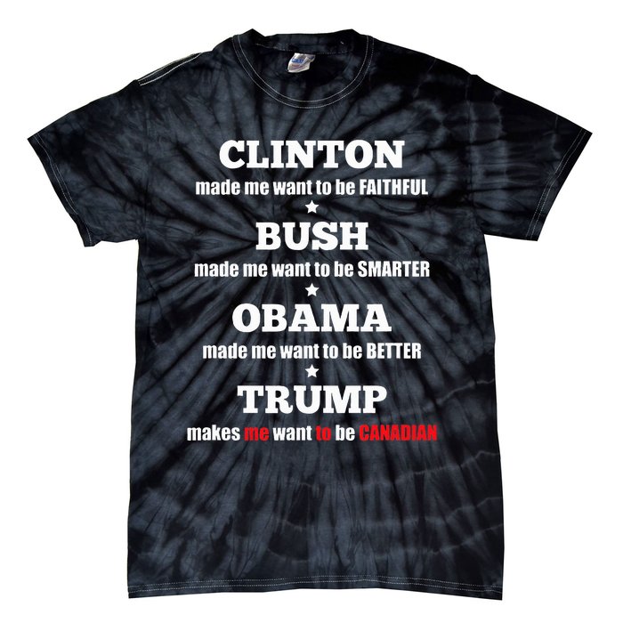 Anti Trump Political For Independents And Liberals Tie-Dye T-Shirt