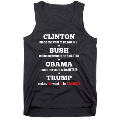 Anti Trump Political For Independents And Liberals Tank Top