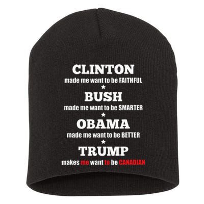 Anti Trump Political For Independents And Liberals Short Acrylic Beanie