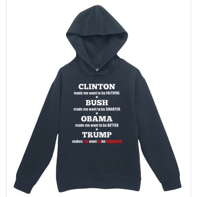 Anti Trump Political For Independents And Liberals Urban Pullover Hoodie