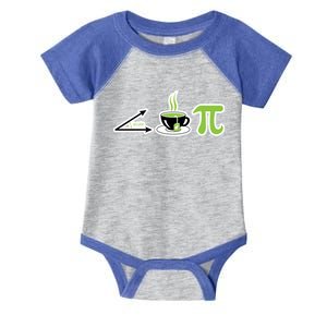 Acute Tea Pi Cool Gift Cutie Pi Math Geek Tea Lover Pi Day Gift Infant Baby Jersey Bodysuit