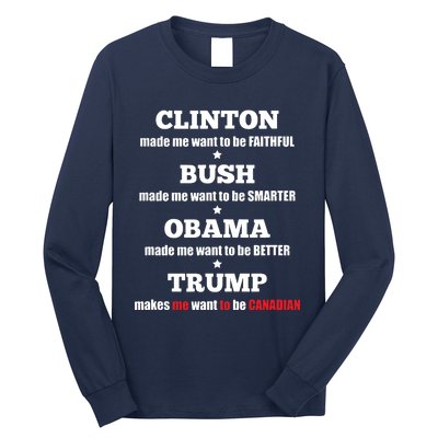 Anti Trump Political For Independents And Liberals Long Sleeve Shirt