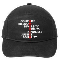 Anti Trump Resist Political 7-Panel Snapback Hat