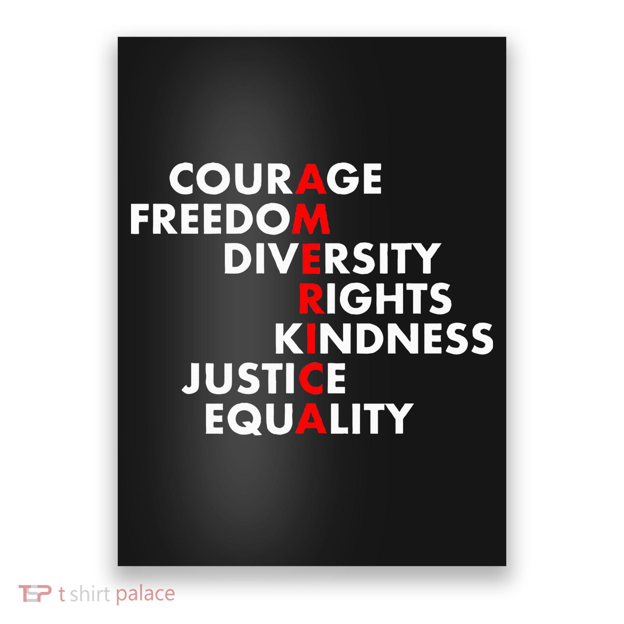 Anti Trump Resist Political Poster