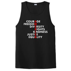 Anti Trump Resist Political PosiCharge Competitor Tank