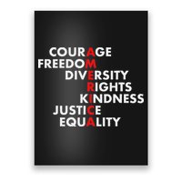 Anti Trump Resist Political Poster