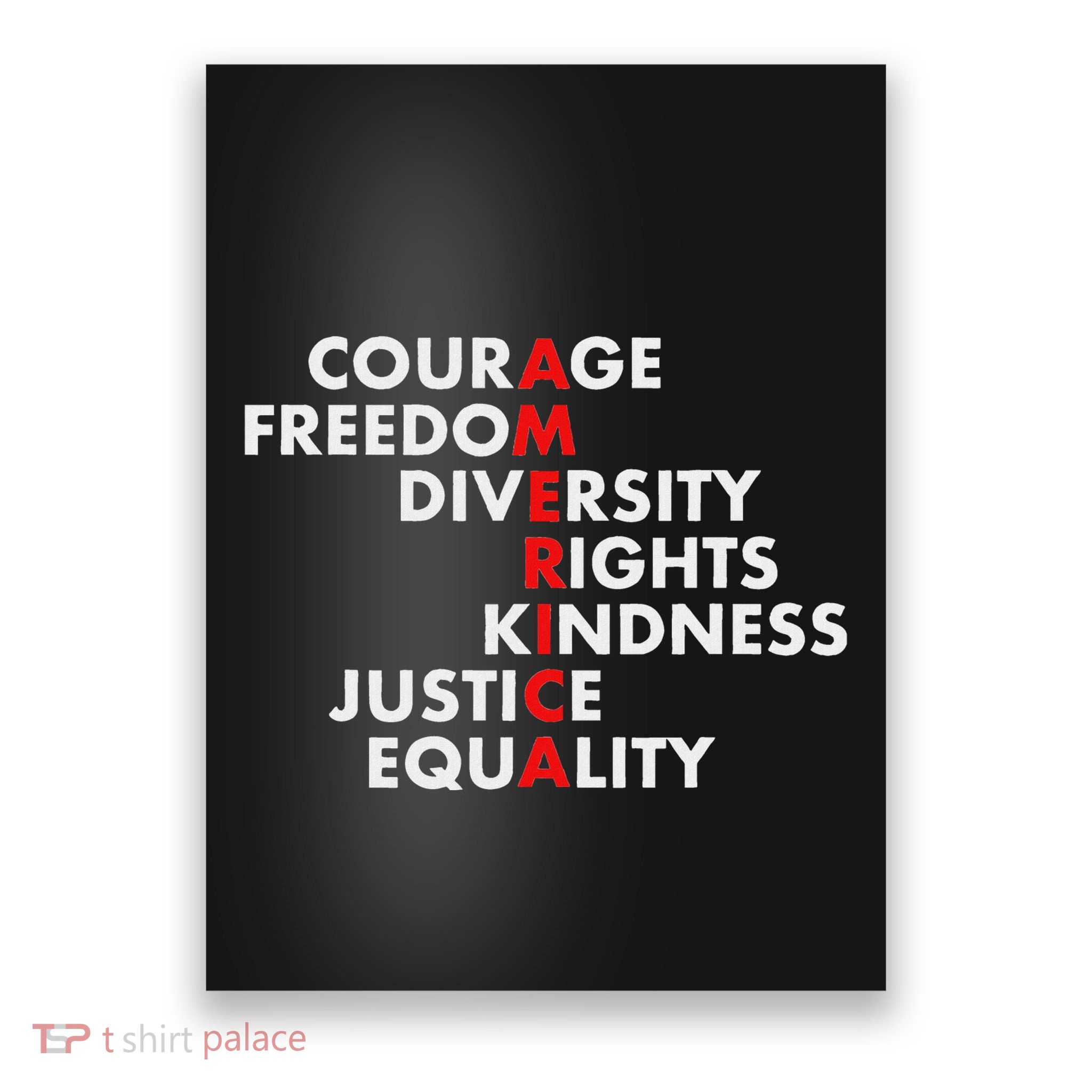 Anti Trump Resist Political Poster