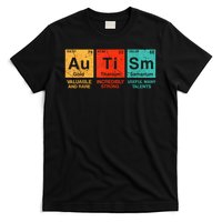 au ti sm valuable and rare ingredinly strong useful many talents  T-Shirt