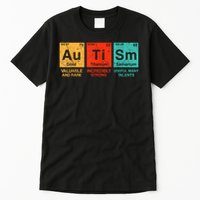 au ti sm valuable and rare ingredinly strong useful many talents  Tall T-Shirt