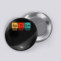 au ti sm valuable and rare ingredinly strong useful many talents  Button