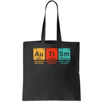 au ti sm valuable and rare ingredinly strong useful many talents  Bag