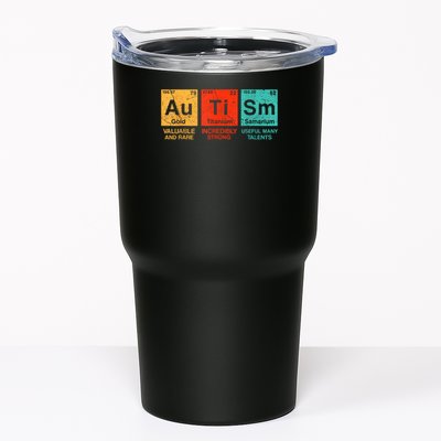 au ti sm valuable and rare ingredinly strong useful many talents  Tumbler