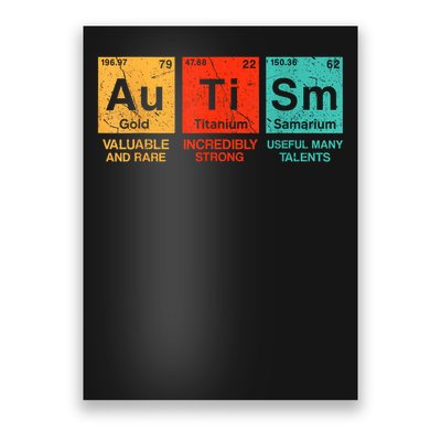au ti sm valuable and rare ingredinly strong useful many talents  Poster