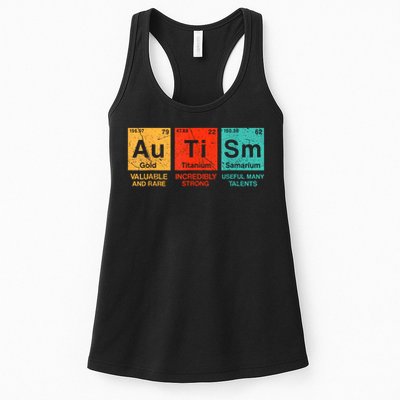 au ti sm valuable and rare ingredinly strong useful many talents  Womens Tank Top