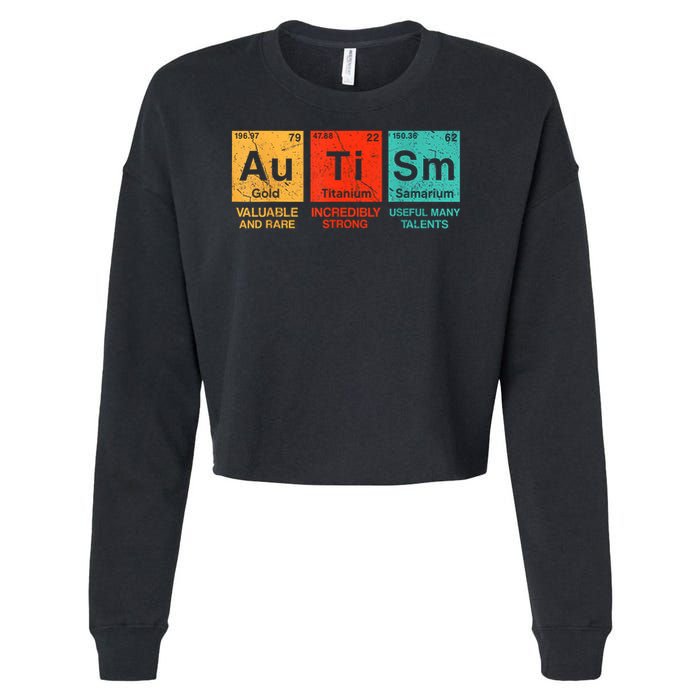 au ti sm valuable and rare ingredinly strong useful many talents  Cropped Pullover Crew