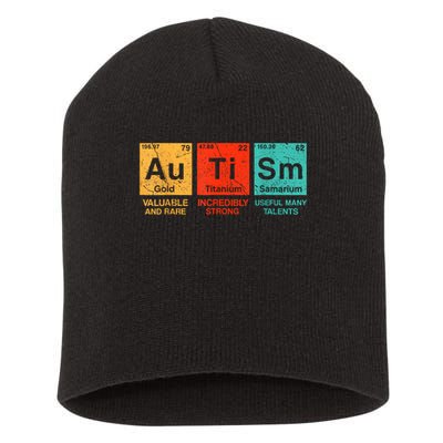 au ti sm valuable and rare ingredinly strong useful many talents  Short Acrylic Beanie