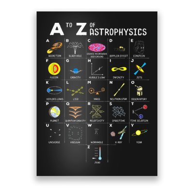 A To Z Funny Astronomy Lover Astrophysics Astronomer Gift Poster