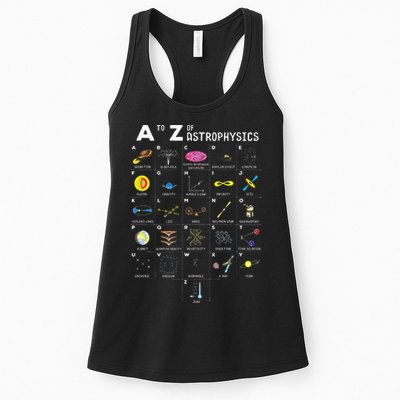 A To Z Funny Astronomy Lover Astrophysics Astronomer Gift Womens Tank Top